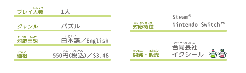 ストアの説明文